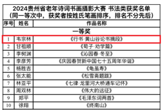 韦宗林、杨先谟二位教授书画作品荣获全省老年诗词书画摄影大赛一等奖